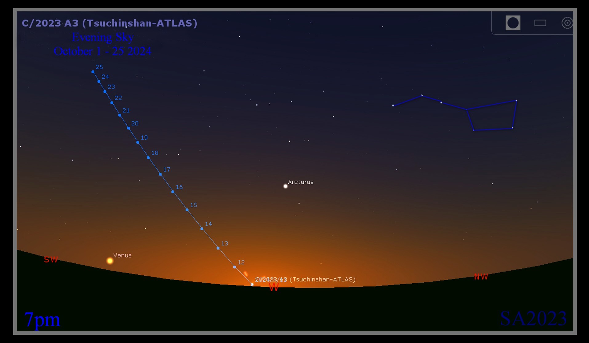 Sky view at 7 pm showing Venus near the horizon and comet C/2023 A3 (Tsuchinshan-ATLAS) path from October 1-25, 2024. Arcturus and a constellation are also visible.