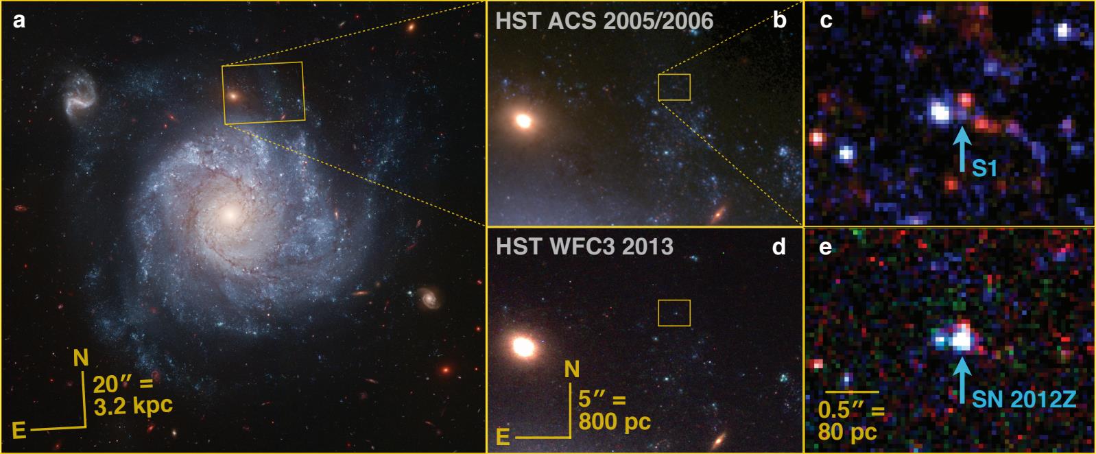 Image of a spiral galaxy with detailed insets revealing the mystery of the sky captured by the HST ACS in 2005/2006 and the HST WFC3 in 2013, highlighting bizarre locations marked S1 and supernova SN 2012Z.