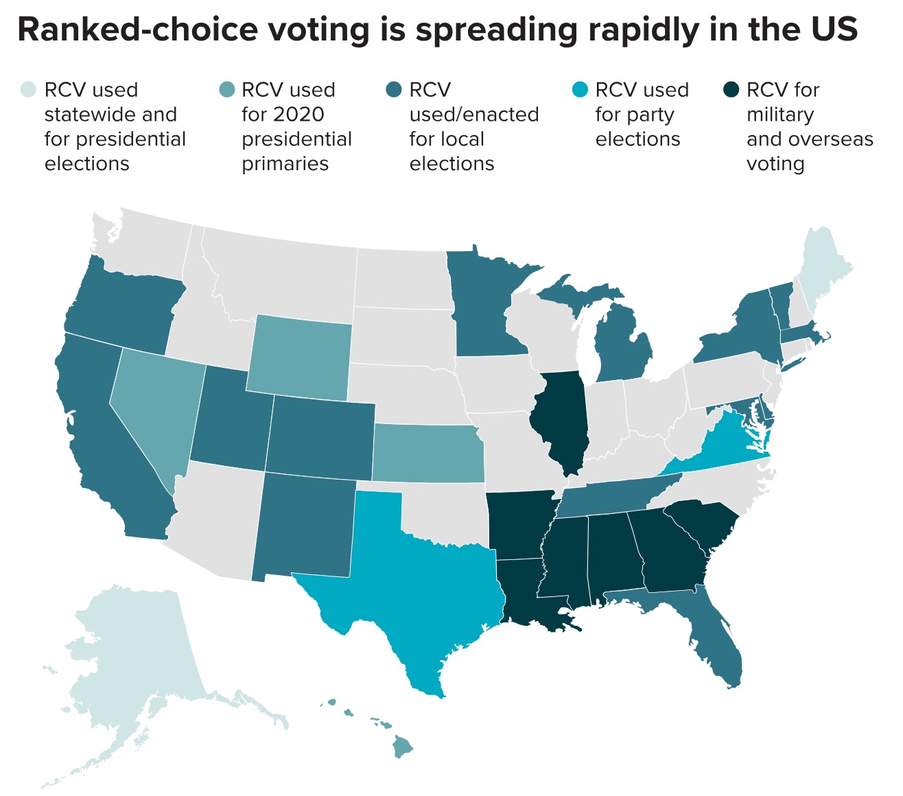 Map showing the spread of ranked-choice voting (RCV) in the US with various states highlighted for different types of elections using RCV.