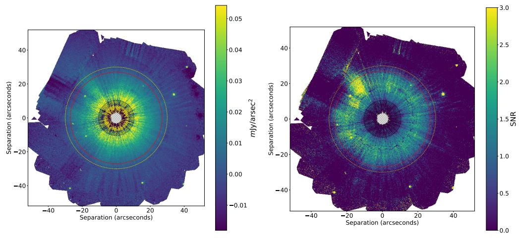 Two scientific plots from JWST illustrate data with color scales indicating signal intensity on the left and signal-to-noise ratio on the right, both plotted against separation in arcseconds. These detailed analyses help prevent any wrong interpretations commonly associated with Vega observations.