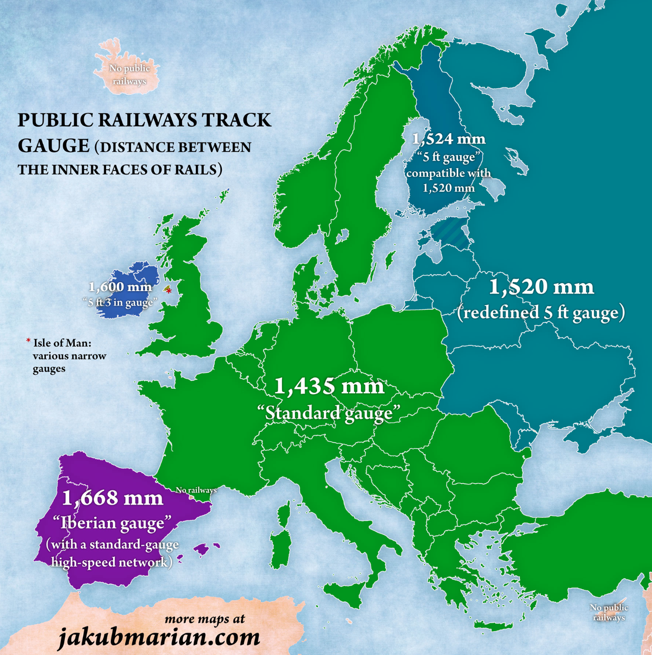 Map of Europe showing different railway track gauges used, marked with specific measurements in millimeters, including standard, Iberian, and various narrow gauges.