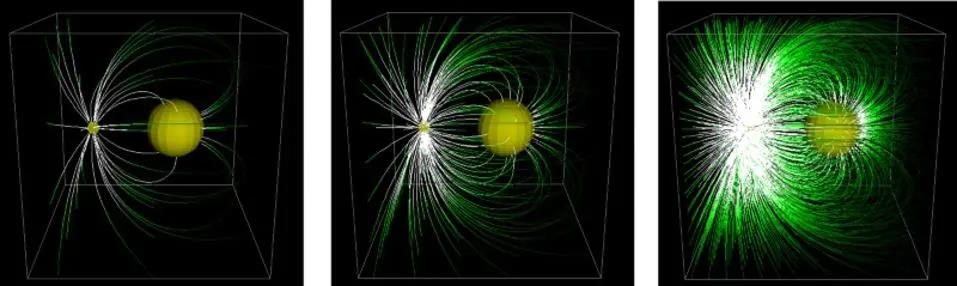 Three visualizations of magnetic field lines around a spherical yellow object, each showing different patterns and intensities of green and white lines in a black 3D space.