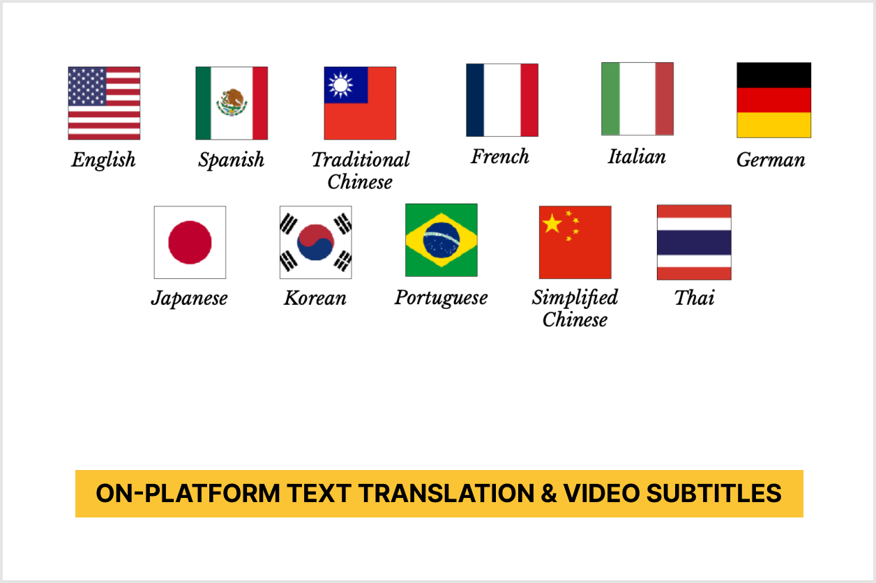 Flags representing different languages: English, Spanish, Traditional Chinese, French, Italian, German, Japanese, Korean, Portuguese, Simplified Chinese, and Thai. Text mentions translation services.