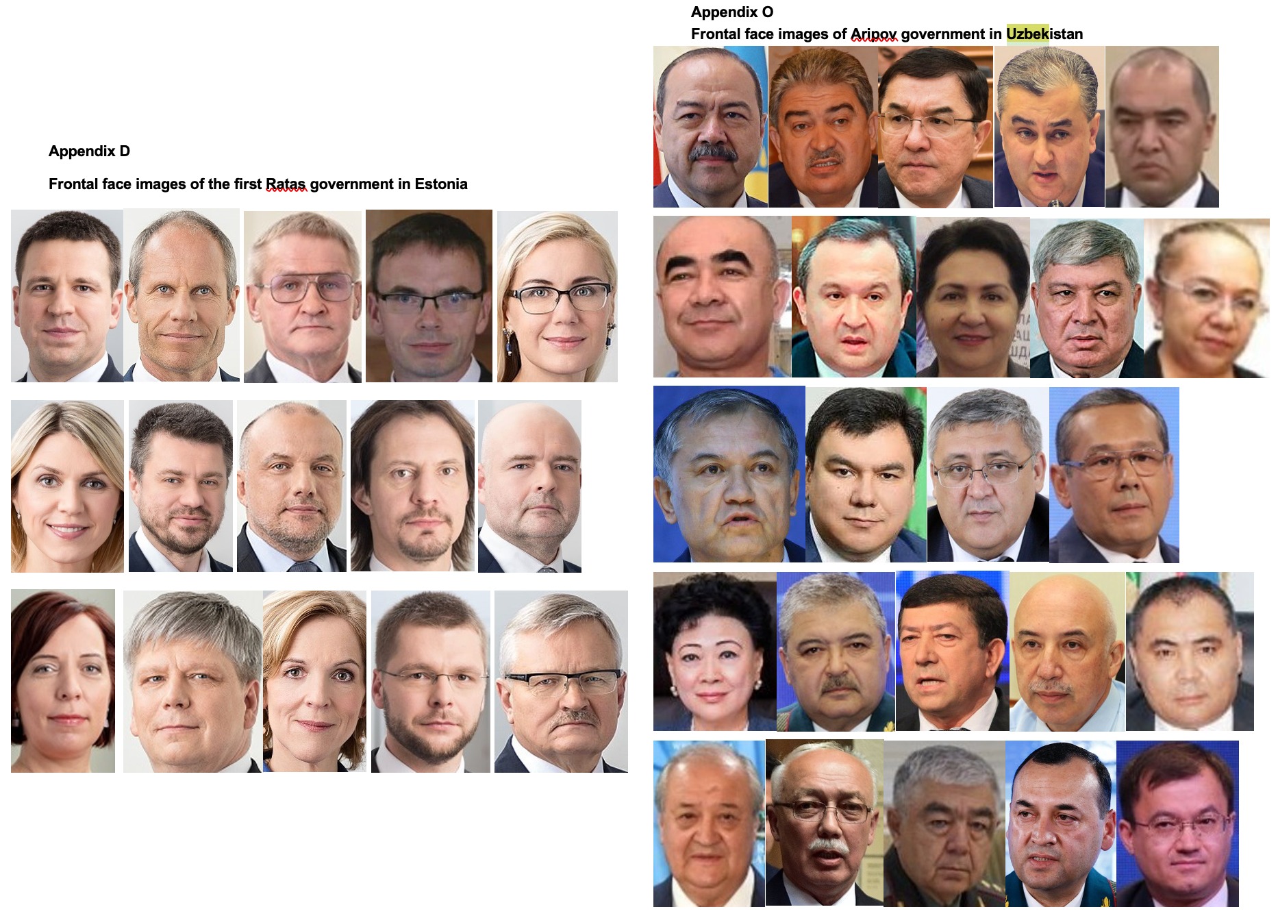 Grid of frontal face images of Estonian and Uzbekistani government officials, labeled as Appendix C and D, with two sections for each country.