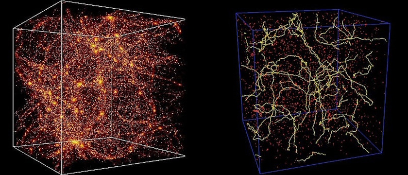 Two side-by-side visualizations of cosmic structures: the left, a 3D distribution of galaxies showcasing cosmic inflation, while the right illustrates filamentary structures connecting galaxy clusters, serving as a fascinating test of our universe’s intricate web.