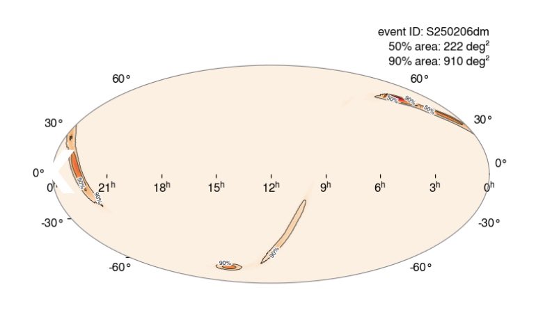 An oblong chart illustrating a skymap with coordinates, it highlights regions with 50% and 90% probability contours marked as 222 and 910 square degrees, respectively. This map is crucial for LIGO's efforts to pinpoint the most important gravitational wave sources.