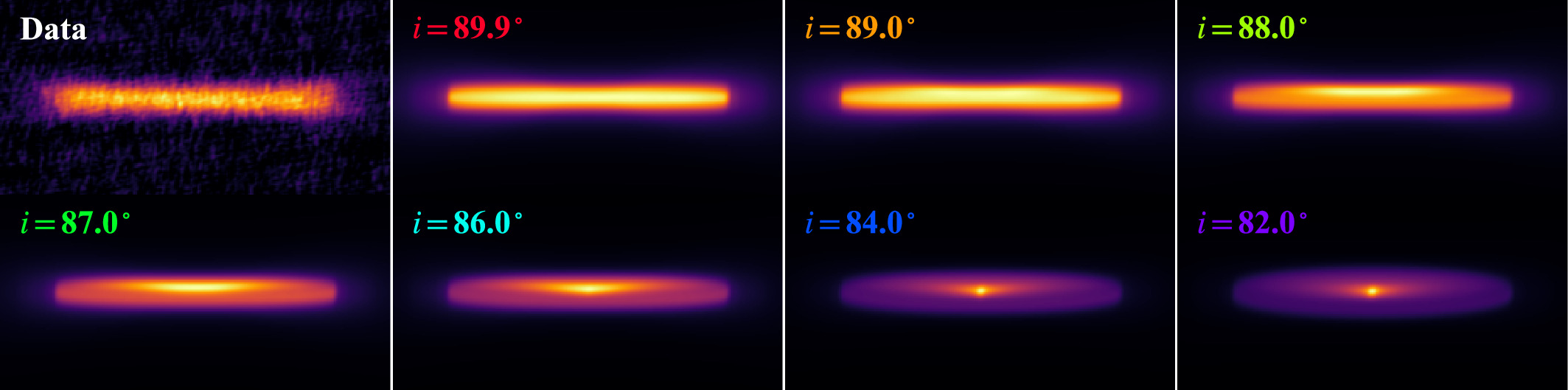 Five radiating disk images, reminiscent of a star system's birth, with varying inclinations from 87.0° to 82.0°, showcase different brightness and shape against a dark background, reminiscent of stunning visuals captured by JWST.