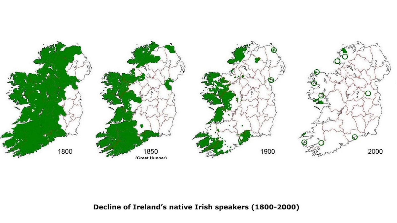 Four maps of Ireland from 1800, 1850, 1900, and 2000 show a steady decline in areas where Irish is spoken natively, marked in green, nearly disappearing by 2000.