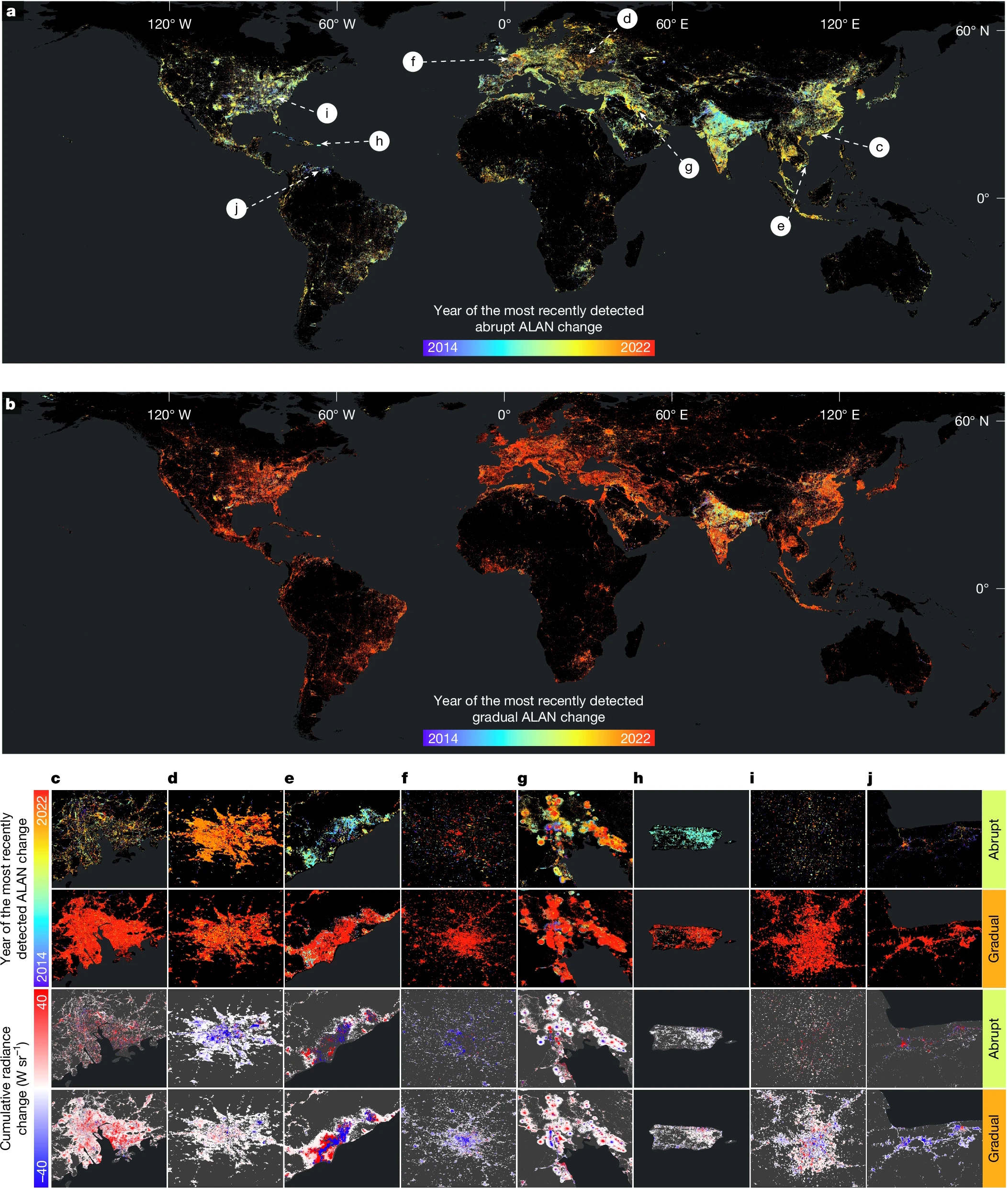 World maps show regions of abrupt (top) and gradual (middle) artificial light at night changes from 2013&ndash;2021; bottom panels depict detailed regional examples with color-coded change types.